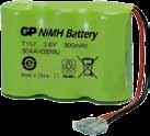29,91 Oprawa LED Lami NT 12V DC CZN biała zimna typ: 18-141-61 LED11814161 E14051000952 Oprawa LED Lami NT 12V DC CZN biała ciepła typ: 18-141-62 LED11814162 E14051000953 24,32 29,91