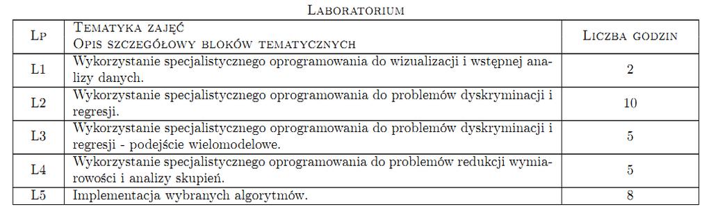 Systemy