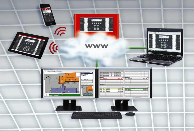 Automatyczne informowanie i dostęp do najważniejszych informacji Teksty opisowe i instrukcje postępowania mogą być dowolnie przypisywane Pełna rejestracja wszystkich zdarzeń i działań operatora