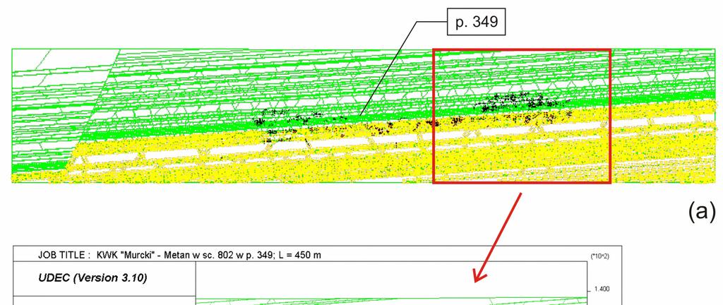 nio, 112 i 142 m3/min. (rys. 7), by dla położenia frontu eksploatacji L = 450 m powrócić do niewielkiej ilości 1,5 m3/min. a) b) Rys. 8.