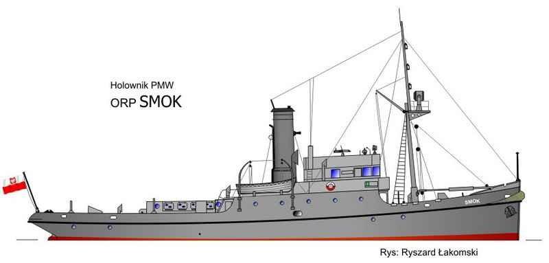 Magazyn shiploverski "Na kotwicy" numer 10, marzec-kwiecień 2008 Okręty pomocnicze PMW - ORP Smok Holownik ORP Smok był największym spośród holowników Polskiej Marynarki Wojennej przed wojną.