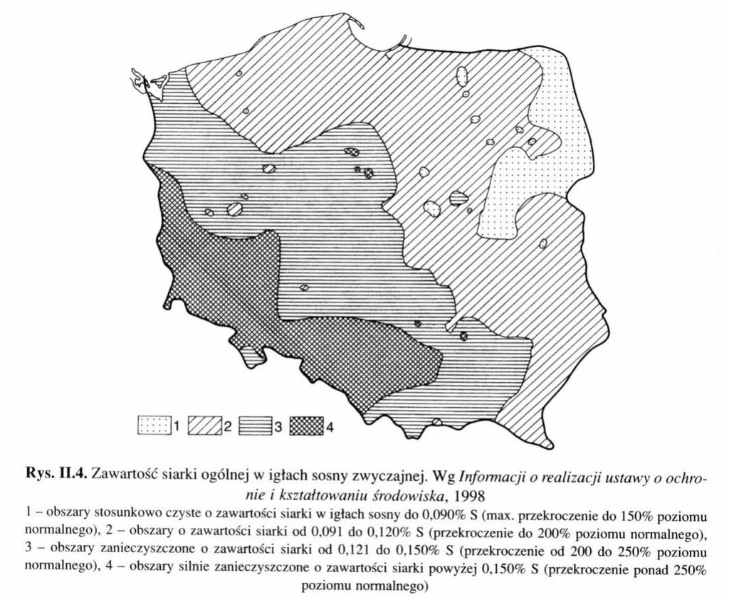 Zawartość siarki w igłach sosny zwyczajnej Skażenie