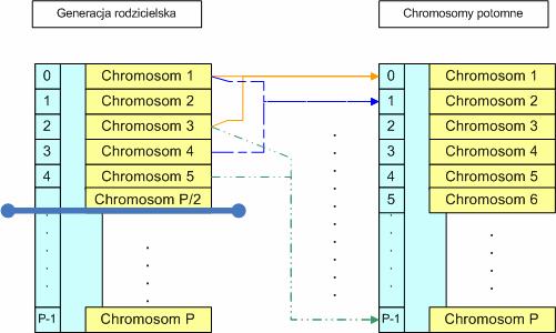 4. Zastosowana implementacja opis własnych rozwiązań 4.9.1.