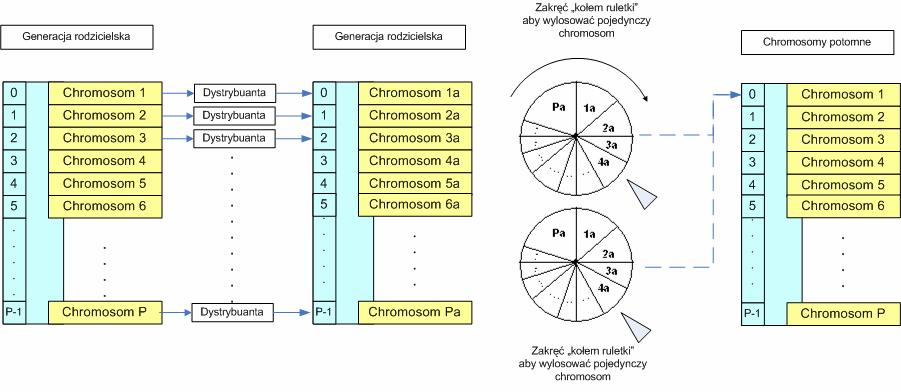 4. Zastosowana implementacja opis własnych rozwiązań Rysunek 4.7.