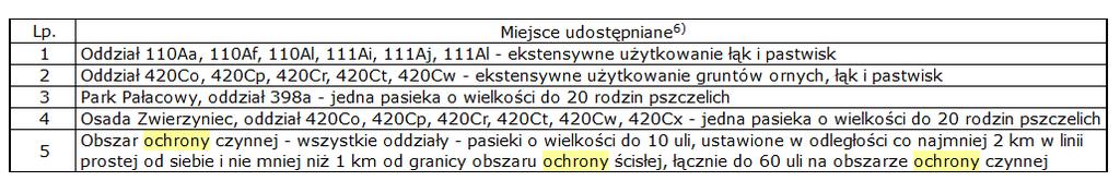 ROZDZIAŁ 11 MIEJSCA, W KTÓRYCH MOŻE BYĆ