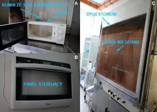 Rys. S1. a) Zmodyfikowana mikrofalówka firmy Whirlpool. b) Panel kontrolny. c),,klatka wykonana z siatki miedzianej.