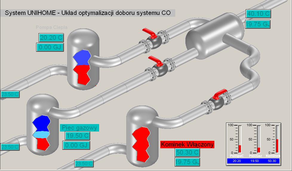 Widok z panelu systemu