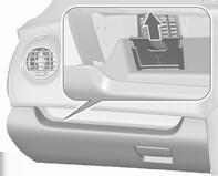 powietrzna Skrzynka bezpieczników w desce rozdzielczej W pojazdach z kierownicą po lewej stronie skrzynka bezpieczników znajduje się za schowkiem w desce rozdzielczej.
