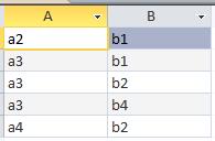 r s (r - s) (s - r) select * from r