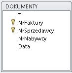 NumeryKlientów select NrNabywcy as Nr from Dokumenty where NrNabywcy<>0
