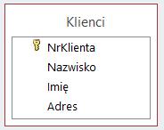 III. Formularze Dwie tabele z