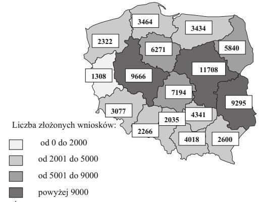 61 Rysunek 2 Liczba złożonych wniosków w programie SPO Rolnictwo Źródło: Wyniki realizacji PROW i SPO Rolnictwo w latach 2004 2006 opracowane na podstawie danych MRiRW; A.