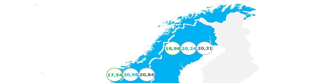 Kraj Liga Sezon 2016/2017 Sezon 2015/2016 Sezon 2014/2015 Szwecja Superettan 18,98% 20,24% 20,31% Holandia Eredivisie 18,59% 19,55%