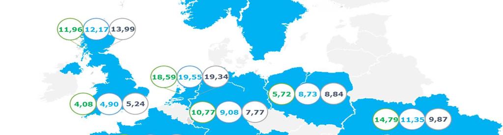 HNL 16,44% 20,82% 19,64% Ukraina Premier League 14,79% 11,35% 9,87% Francja Ligue 1 12,21% 11,20% 12,05% Szkocja Premiership 11,96%