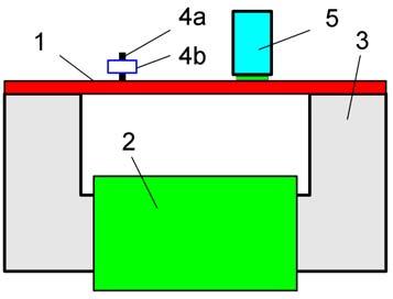 natężenia polowego efektu Barkhausena (HEB) oraz emisji magneto-akustycznej (EMA). Układy te różnią się sposobem magnesowania próbki. Rys. 2.
