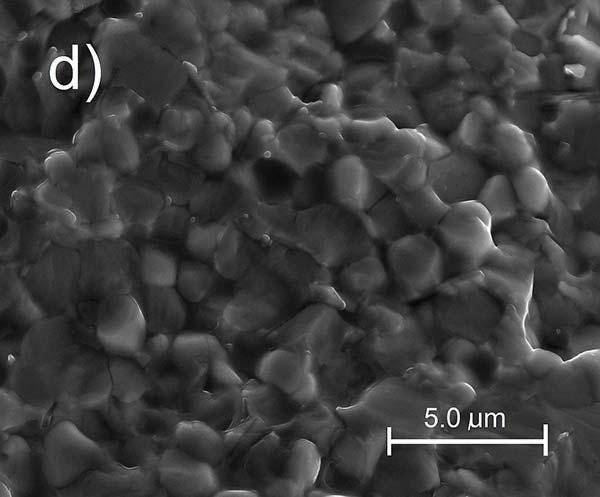 70 Ti 0.30 )O 3 ceramics: a) FS, b) HP, and doped PZT materials containing 0.