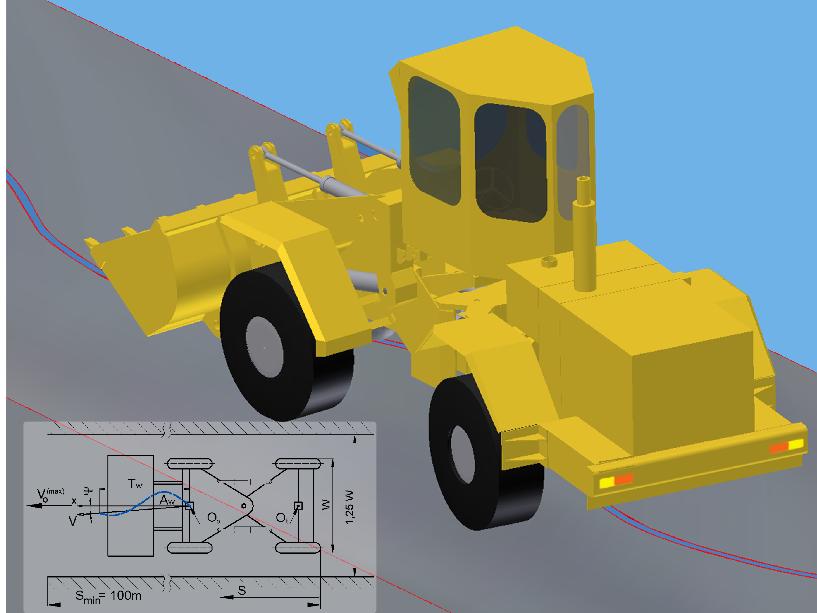 Sumaryczną (ekwiwalentną) sztywność mechanizmu skrętu k s ładowarki Ł220 wyznaczano na ostoju maszyny, generując znany moment M S w rzegubie skrętu, oraz mierząc kąt wychylenia (skrętu) członów tego