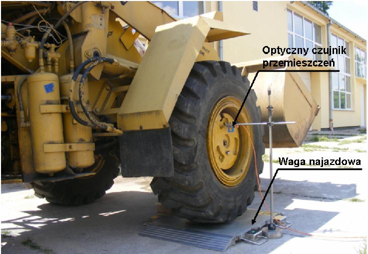 - styczny moduł srężystości objętościowej lub B w (2) - sieczny moduł srężystości objętościowej gdzie: B w (3) w ciśnienie wewnętrzne w rzewodzie [N/m 2 ] Oczywiście w badaniach uwzględniono również