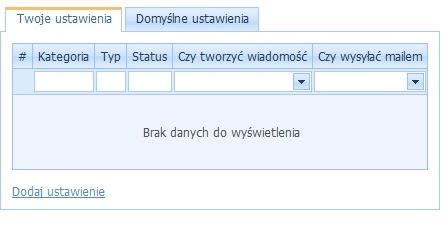 dany typ zadania wykonuje inny użytkownik) istnieje możliwośd wyłączenia otrzymywania maili/wiadomości dla danego statusu, kategorii czy typie