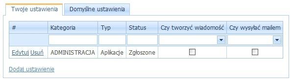 wysyład mailem - w naszym wypadku klikamy, chcąc zrezygnowad z powiadomienia zostawiamy opcje