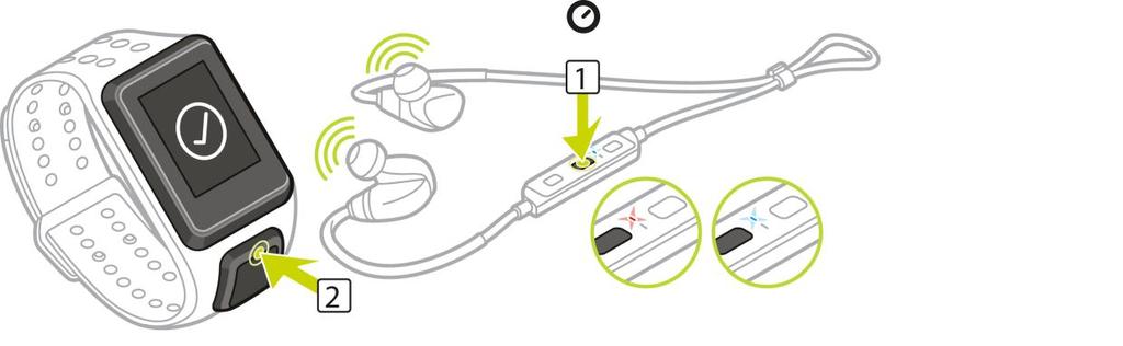 Parowanie słuchawek z zegarkiem Niektóre zegarki TomTom GPS są wyposażone w słuchawki do słuchania muzyki.