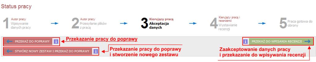 Po zapoznaniu się z treścią raportu, promotor drukuje raport, uzupełnia informacje o swojej ocenie weryfikacji pracy i przekazuje podpisany dokument do sekretariatu jednostki.