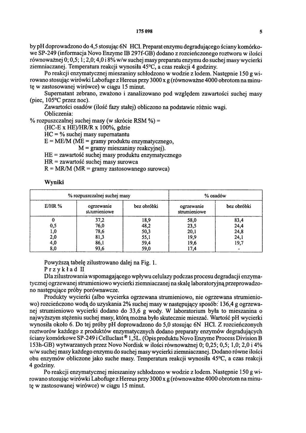 175 098 5 by ph doprowadzono do 4,5 stosując 6 N HCl.