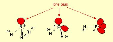 .. siln wiązani, gdy B jst lktroujmnym atomm (O, N, F, S) i ma wolną parę lktronową (nrgia wiązania około 0,3 V) atom wodoru pozbawiony lktronu jst gołym protonm następuj nakrywani chmur lktronowych