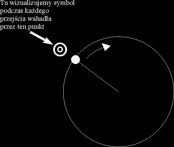 i leżała zrelaksowana) z jednoczesną intensywną wizualizacją symbolu i pytaniu o odczucia w ciele.