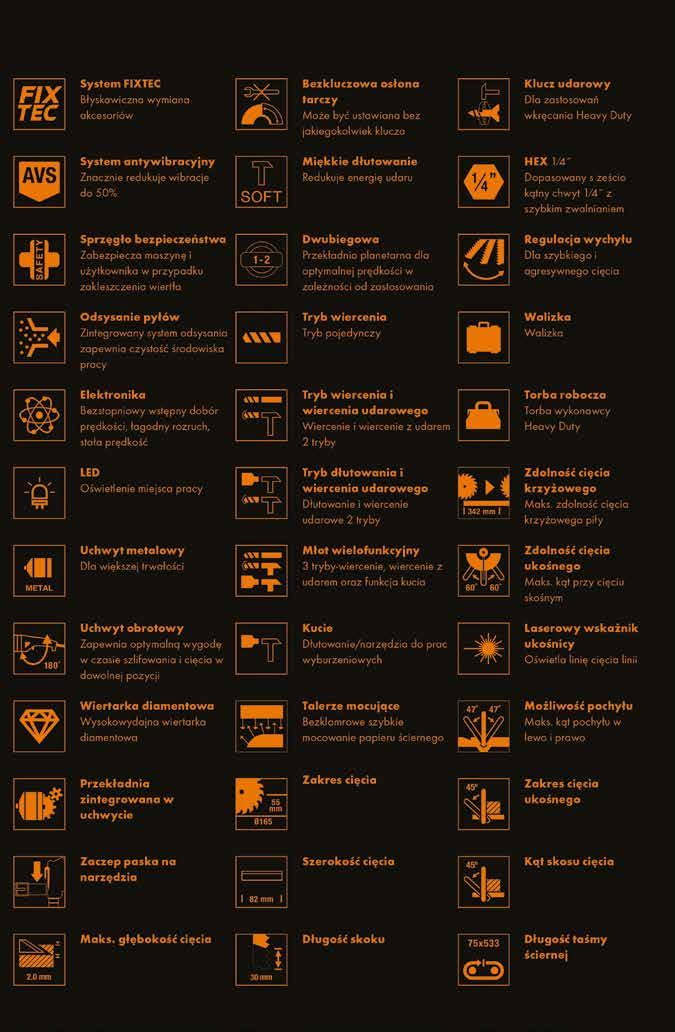 PRODUKTY OZNACZENIE PIKTOGRAMÓW System FIXTEC Błyskawiczna wymiana akcesoriów Bezkluczowa osłona tarczy Może być ustawiona bez użycia narzędzi Zakrętarka udarowa Do zastosowań wkręcania Heavy Duty