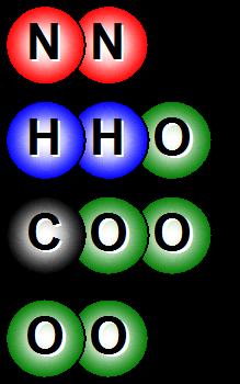 km = emisja CO 2 : benzyna = 23,3