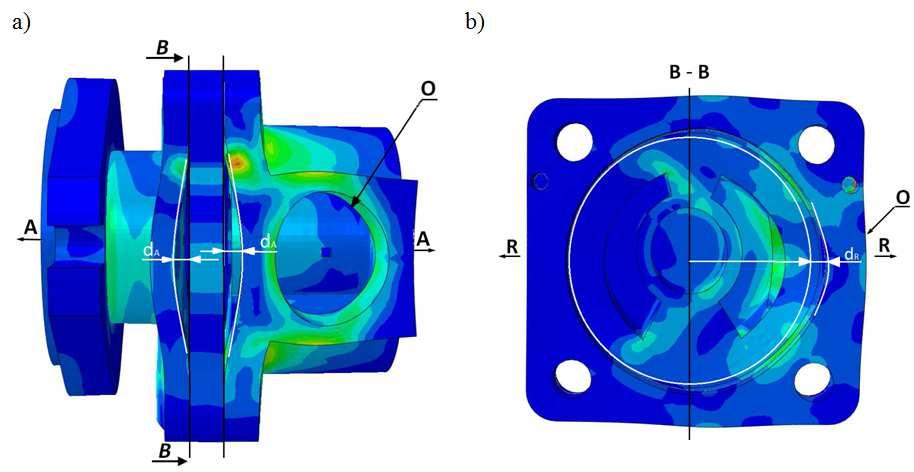 Adjusted model of gerotor pump Podczas badań modele pompy obciążano: obciążeniami mechanicznymi, pochodzącymi od momentu obrotowego T= 4, 8, 10 Nm obciążeniami hydraulicznymi, pochodzącymi od