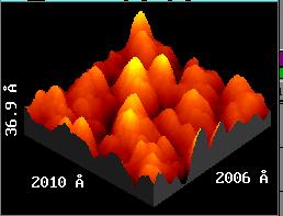 5 nm Cu