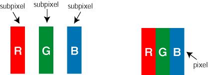 Właściwości produktu Parametry techniczne Rozdzielczość i tryby predefiniowane Polityka firmy Philips wobec defektu pikselowego Polityka firmy Philips wobec defektu pikselowego płaskich monitorów