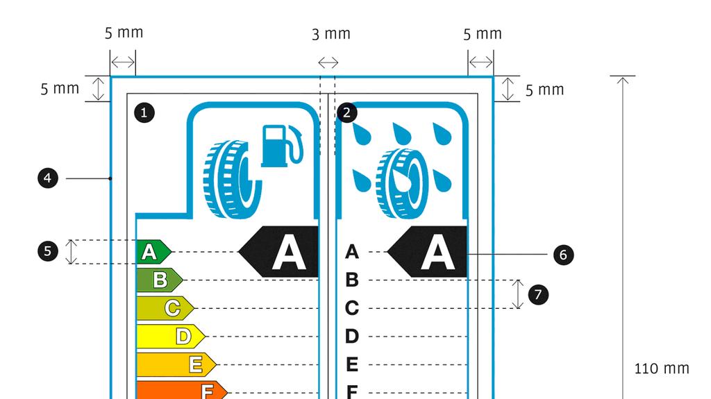 1.4 Etykieta musi mieć szerokość co najmniej 75 mm i wysokość 110 mm.