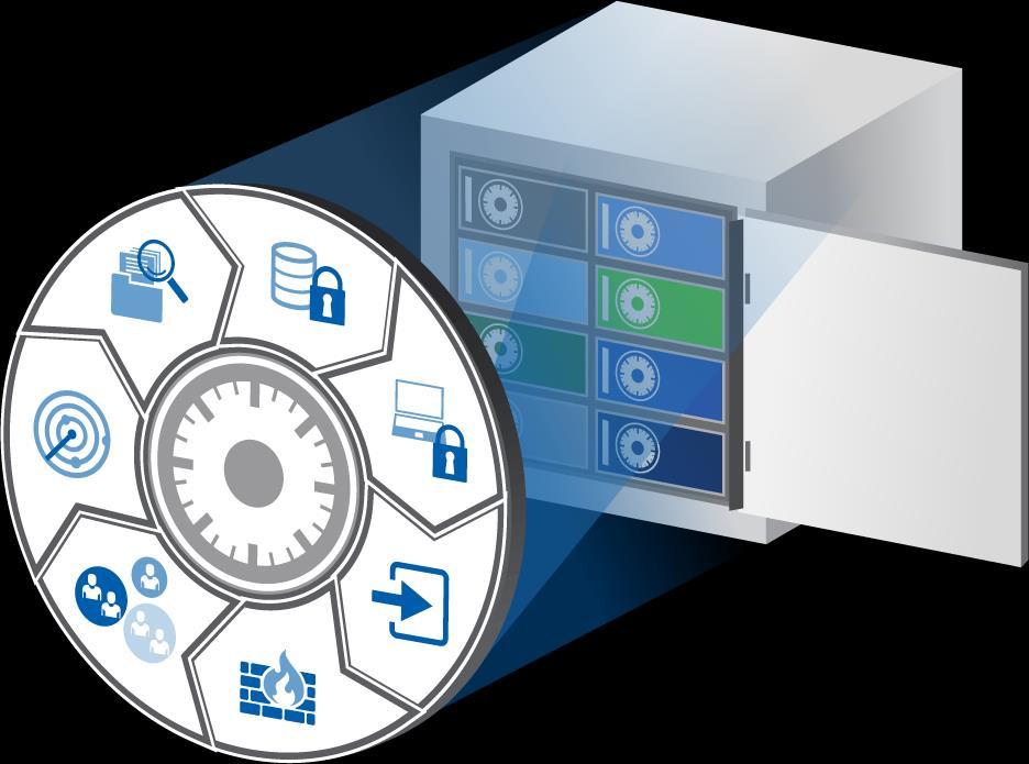 Layers of Security in the Digital Vault