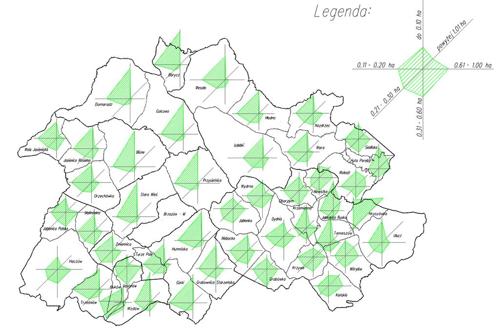 4. WADLIWOŚCI STRUKTURY PRZESTRZENNEJ GRUNTÓW W POWIECIE BRZOZOWSKIM: A) ROZDROBNIENIE DZIAŁEK EWIDENCYJNYCH Ogólna liczba działek Procentowy udział liczby działek w przedziałach