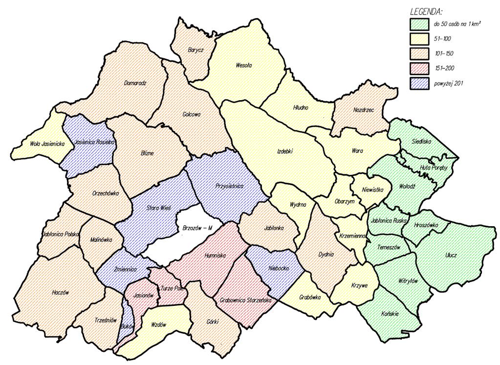 ROZWÓJ DEMOGRAFICZNY LUDNOŚCI W LATACH 1785-2014 Ogólna powierzchnia powiatu [ha] Ludność wsi w 1785r.