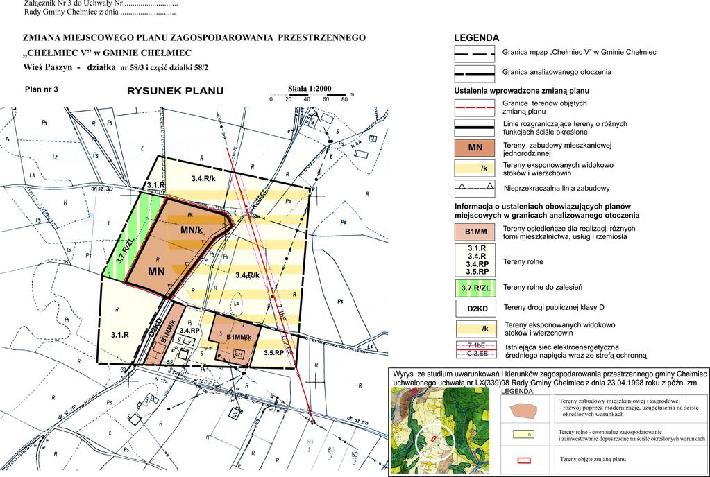 Załącznik Nr 3 do Uchwały Nr XIII/225/2015 Id: