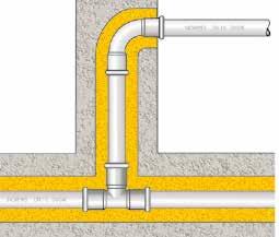 32 PODRĘCZNIK TECHNICZNY Projektowanie Ilustracja 42a: Tworzenie punktów kompensacji rozszerzalności instalacji powleczonej elastyczną izolacją w betonie.