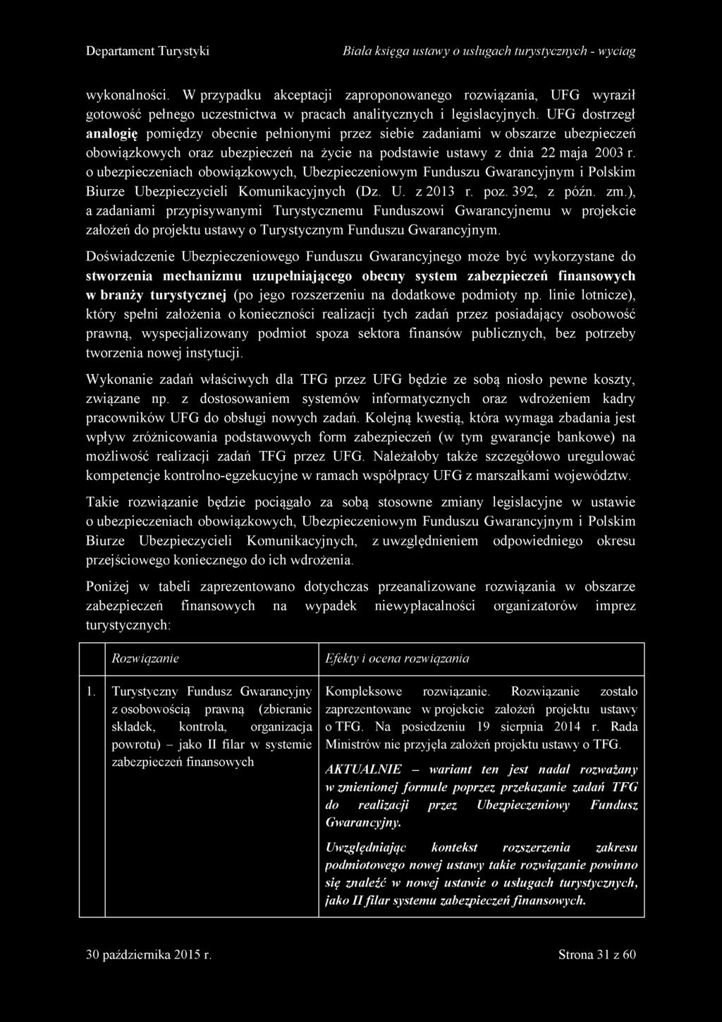 D epartam ent Turystyki B iała księga ustaw y o usługach turystycznych - w yciag wykonalności.