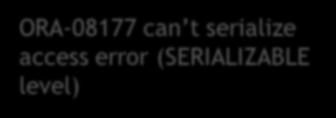 TAK Poziom SERIALIZE w Oracle jest optymistyczną ideą buforowania.