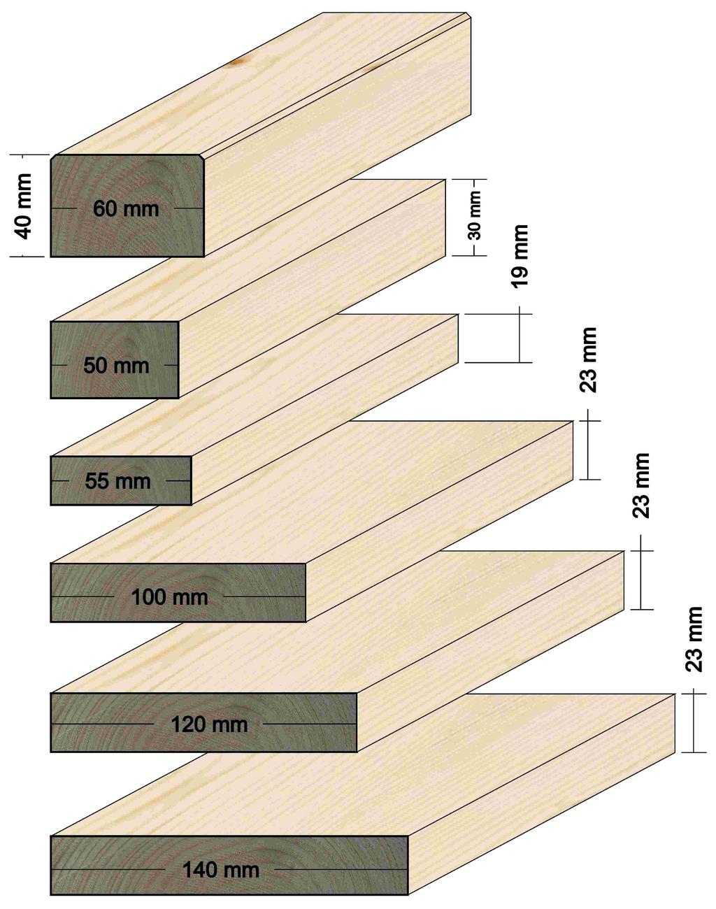 19x55 5m 4;5m 4m : 280 171 23x140 30x50 5m 23x120 60x60 Długość: 23x100 C 24 40x60 ŁATY,