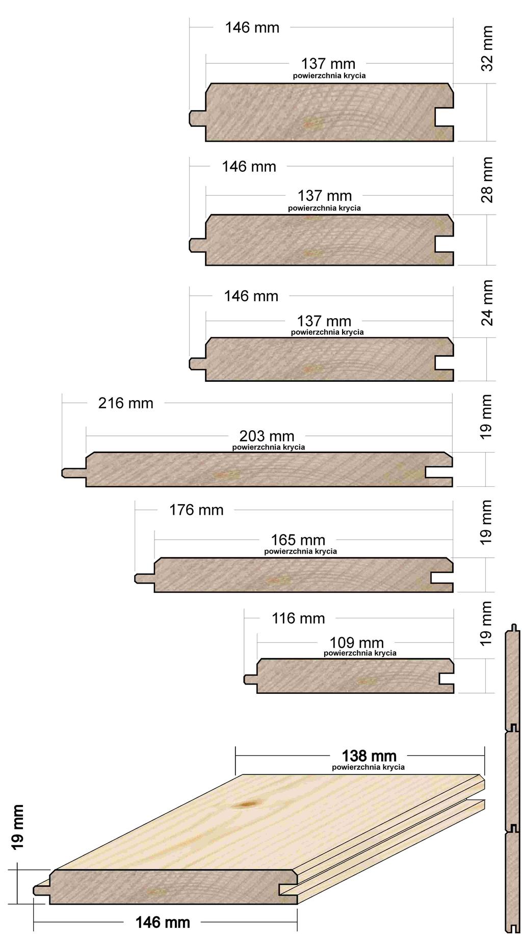 28x146 VEH B 144 / 3 137 32x146 VEH B 120 / 3 137 24x146 137 19x216 203 140 / 4