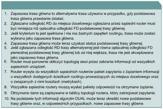 Reguły wyboru tras głównych