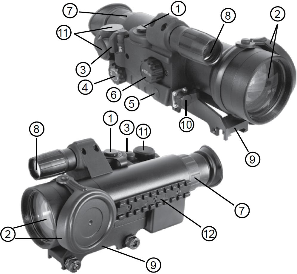 Diagram 2x24 1. Umieszczenie bateri 2. Soczewka/Osłona objektywu 3. On/Off IR iluminatoru 4. Regulacja jasnośći krzyža 5. Przełącznik dla zmiany koloru krzyža 6.