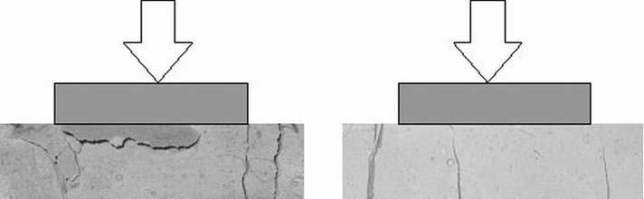 19 Rys. 3. Typowe postacie zniszczenia ściskanych próbek stwardniałego zaczynu gipsowego nasyconego wodą (po lewej) i suchego Fig. 3. Typical damage shapes of compressed samples of water-saturated (on the left) and dry hardened gypsum paste 5.