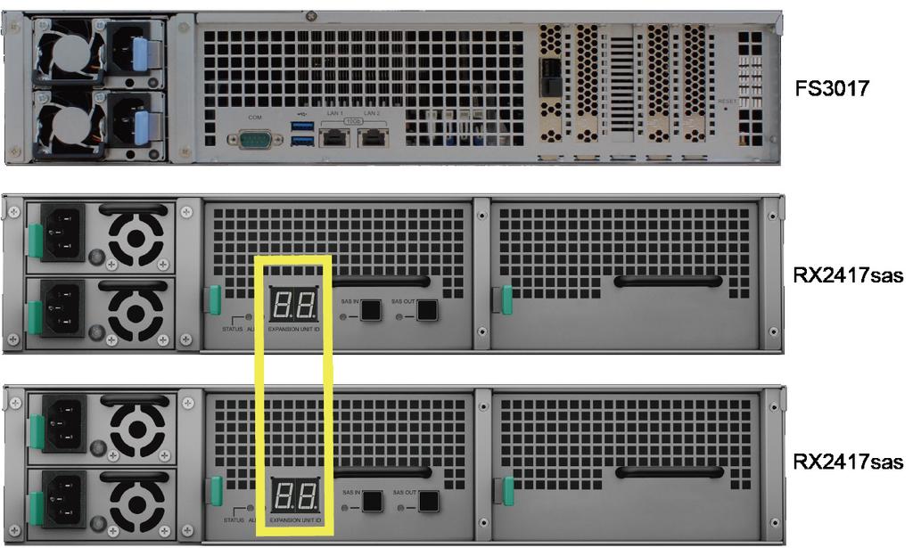 3 Naciśnij przycisk Power na panelu przednim aby włączyć serwer Synology NAS.