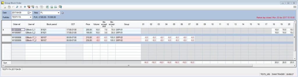 RODZAJE ZLECEŃ I SKŁADANIE ZLECEŃ (Group Block Order) W SAPRI TRADE może występować specjalny rodzaj zlecenia blokowego typu Group Block Order Zlecenia Block Order mogą być grupowane w tzw.