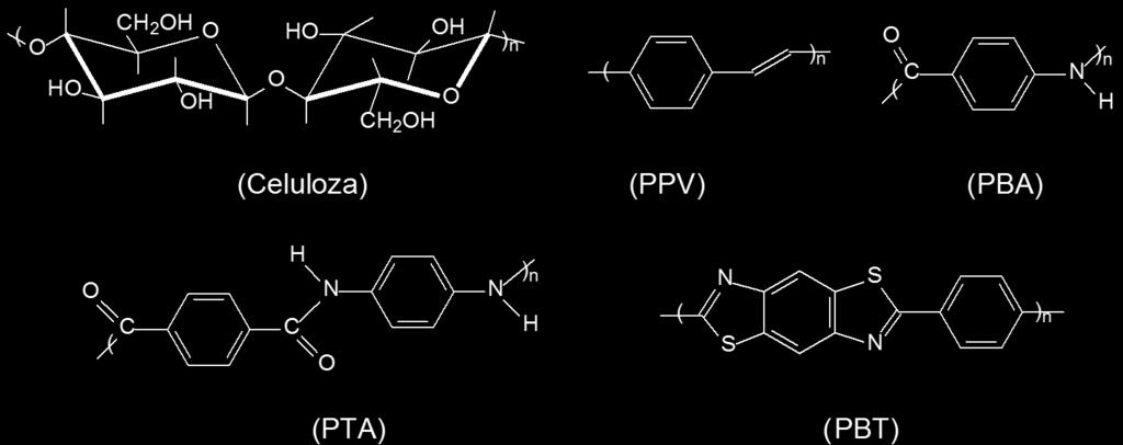 Makrocząsteczki sztywne poli(1,4-fenylenowinylen) (PPV), poli(amid 1,4-benzoesowy) (PBA)